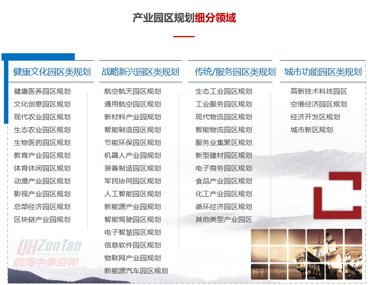 前海中泰咨詢產(chǎn)業(yè)園區(qū)規(guī)劃細分領(lǐng)域.png